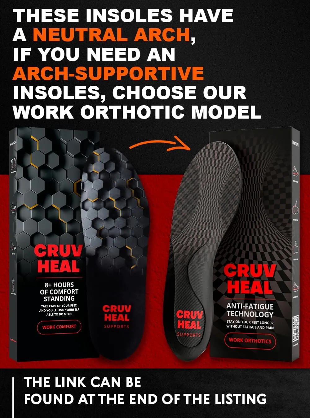 2 Pairs of Work Comfort Orthotic Insoles - Shoe Inserts for Men and Women with Anti-Fatigue Properties - Cushioned Insoles - Foot Pain Relief - Suitable for Work Boots (XL-2 Pairs, Black)