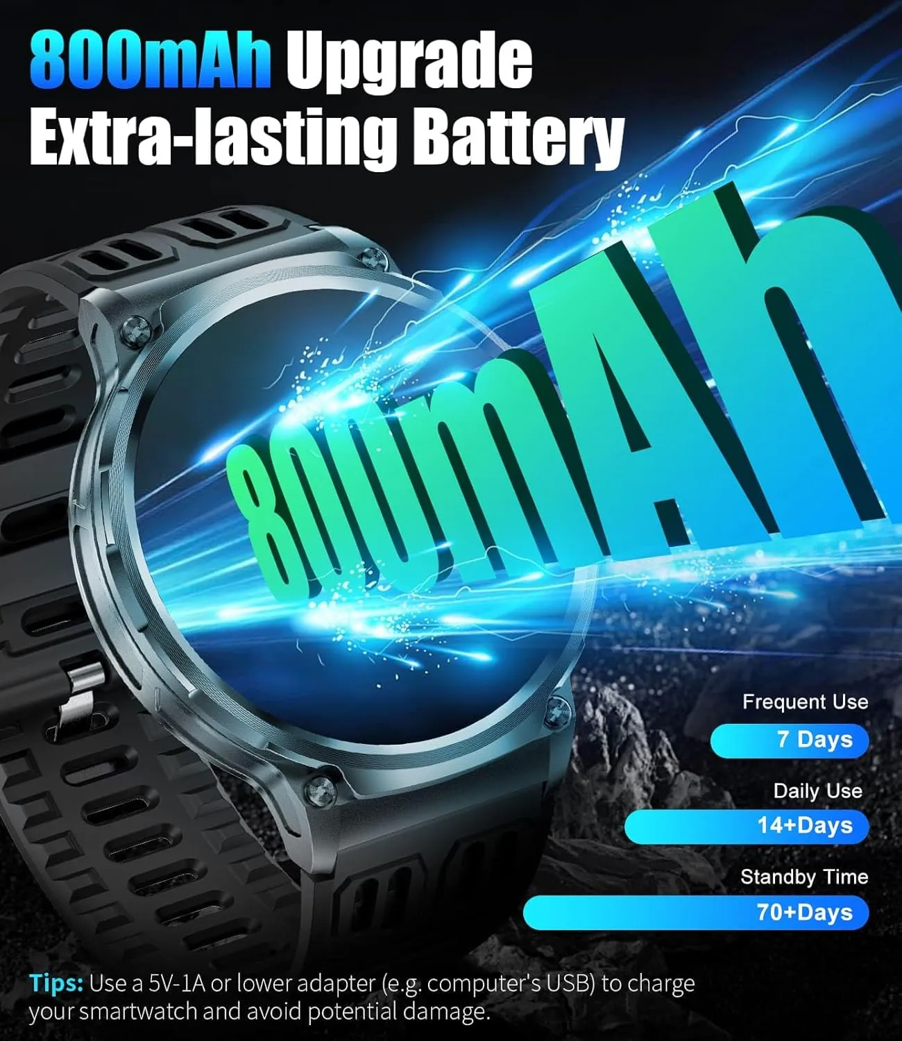 Military Smart Watch for Men,1.85" HD/800mAh Battery Smart Watches for Android iOS (Bluetooth Call Answer/Calls) Fitness Tracker with Heart Rate/Sleep Tracking/Blood Oxygen Silver