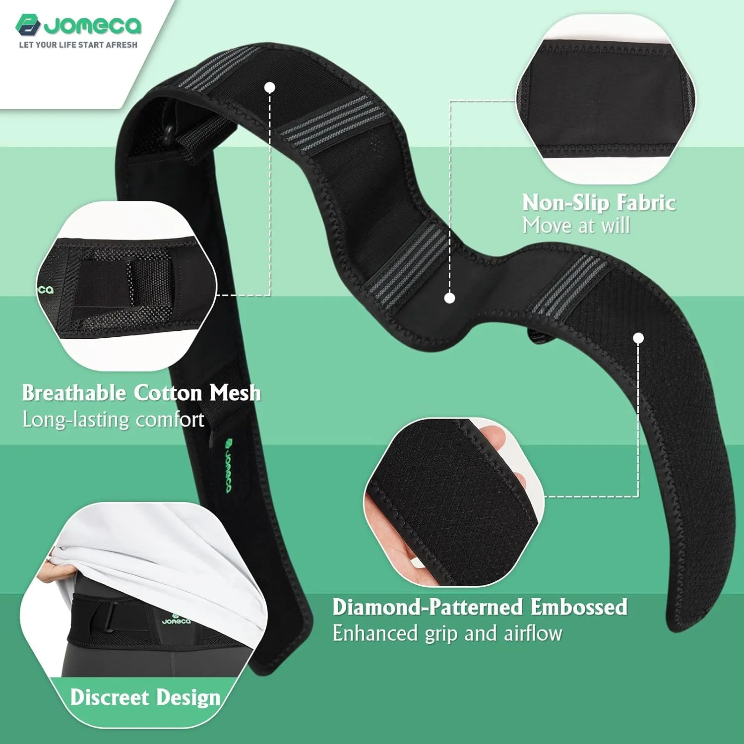 Sacroiliac SI Joint Hip Belt for Women and Men - Adjustable Compression Pelvic Belt Support Hip Brace for SI Joint Dysfunction, Sciatica, Lower Back Pain FSA or HSA eligible (Medium)
