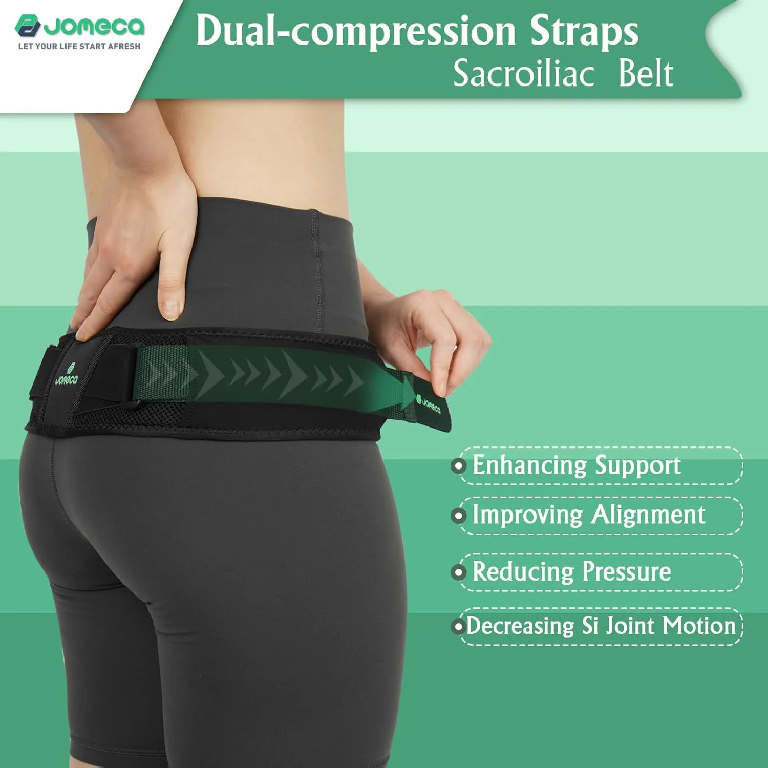 Sacroiliac SI Joint Hip Belt for Women and Men - Adjustable Compression Pelvic Belt Support Hip Brace for SI Joint Dysfunction, Sciatica, Lower Back Pain FSA or HSA eligible (Medium)